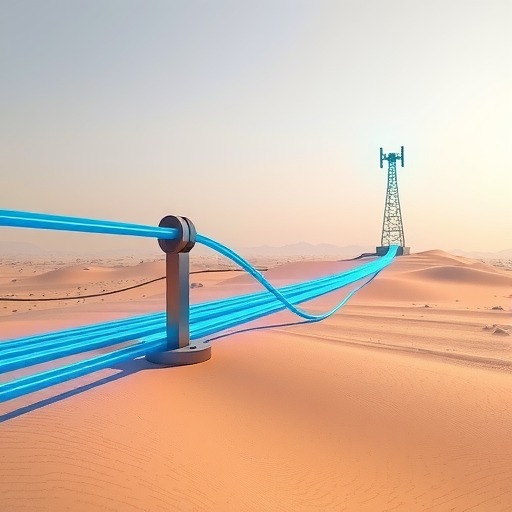 Zayo和Infinera合作成功测试全球最长的800G光波传输(图1)