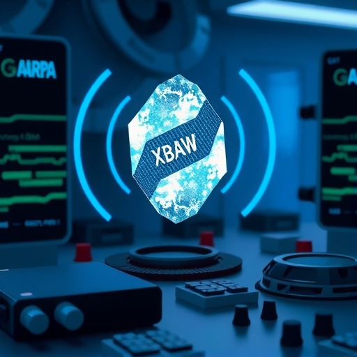 Akoustis和DARPA签署多年协议，推进XBAW技术向更高频率扩展(图1)