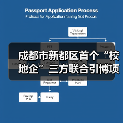 成都市新都区首个“校地企”三方联合引博项目通过期中评估(图1) 成都市新都区首个“校地企”三方联合引博项目通过期中评估(图1)