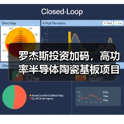 罗杰斯投资加码,高功率半导体陶瓷基板项目签约苏州工业园区(图2) 罗杰斯投资加码,高功率半导体陶瓷基板项目签约苏州工业园区(图2)