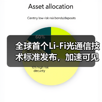 全球首个Li-Fi光通信技术标准发布，加速可见光传输应用落地（图3）
