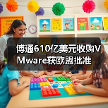博通610亿美元收购VMware获欧盟批准(图4) 博通610亿美元收购VMware获欧盟批准(图4)