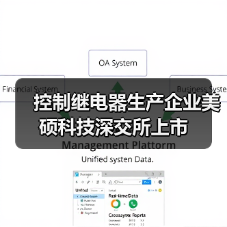 控制继电器生产企业美硕科技深交所上市（图3）