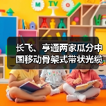 长飞、亨通两家瓜分中国移动骨架式带状光缆产品集采（图1）