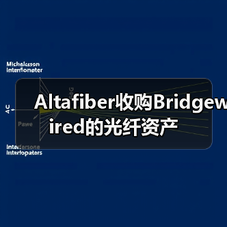 Altafiber收购Bridgewired的光纤资产(图4) Altafiber收购Bridgewired的光纤资产(图4)