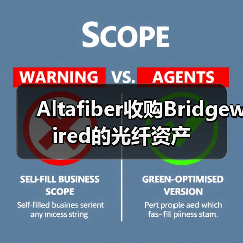 Altafiber收购Bridgewired的光纤资产(图1) Altafiber收购Bridgewired的光纤资产(图1)