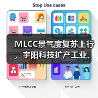MLCC景气度复苏上行，宇阳科技扩产工业、车规产线加速市场渗透（图4）