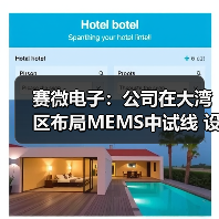赛微电子:公司在大湾区布局MEMS中试线 设计产能为3000片晶圆/月(图2) 赛微电子:公司在大湾区布局MEMS中试线 设计产能为3000片晶圆/月(图2)