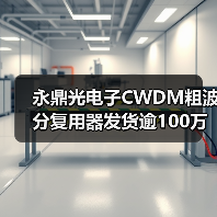 永鼎光电子CWDM粗波分复用器发货逾100万通道（图4）