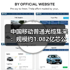 中国移动普通光缆集采:规模约1.082亿芯公里,最高限价76亿元(图3) 中国移动普通光缆集采:规模约1.082亿芯公里,最高限价76亿元(图3)