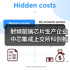 射频前端芯片生产企业中芯集成上交所科创板上市（图2）