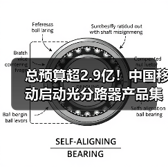 总预算超2.9亿！中国移动启动光分路器产品集采（图2）
