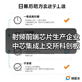 射频前端芯片生产企业中芯集成上交所科创板上市（图4）