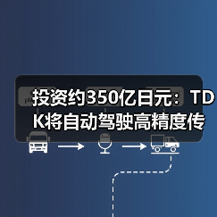 投资约350亿日元：TDK将自动驾驶高精度传感器产能翻倍（图2）
