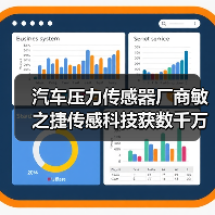 汽车压力传感器厂商敏之捷传感科技获数千万元天使轮投资（图3）