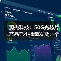 源杰科技：50G光芯片产品已小批量发货，个别客户验证中（图3）