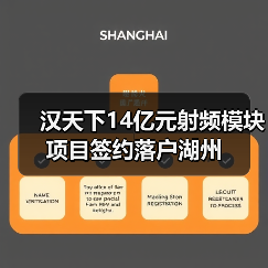 汉天下14亿元射频模块项目签约落户湖州（图3）