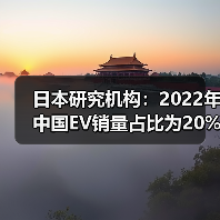 日本研究机构：2022年中国EV销量占比为20%，日本EV销量占比仅为2%（图3）