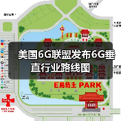 美国6G联盟发布6G垂直行业路线图（图3）