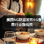 美国6G联盟发布6G垂直行业路线图（图4）