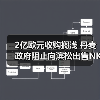 2亿欧元收购搁浅 丹麦政府阻止向滨松出售NKT Photonics光纤激光器（图4）