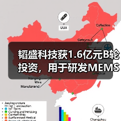 韬盛科技获1.6亿元B轮投资，用于研发MEMS探针卡和LTCC陶瓷测试基板（图3）
