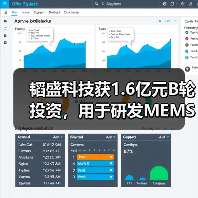 韬盛科技获1.6亿元B轮投资，用于研发MEMS探针卡和LTCC陶瓷测试基板（图4）