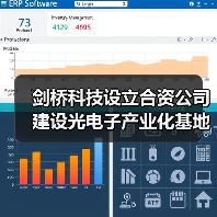 剑桥科技设立合资公司建设光电子产业化基地(图3) 剑桥科技设立合资公司建设光电子产业化基地(图3)