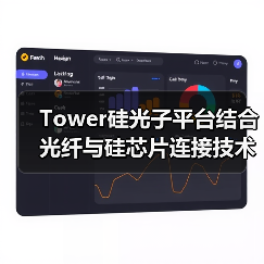 Tower硅光子平台结合光纤与硅芯片连接技术及量子点激光器(图4) Tower硅光子平台结合光纤与硅芯片连接技术及量子点激光器(图4)