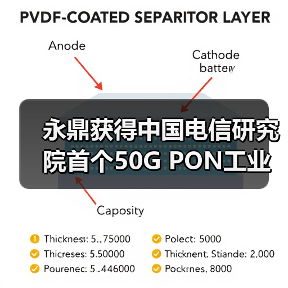 永鼎获得中国电信研究院首个50G PON工业应用试点机会(图1) 永鼎获得中国电信研究院首个50G PON工业应用试点机会(图1)
