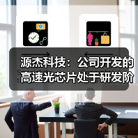 源杰科技:公司开发的高速光芯片处于研发阶段(图4) 源杰科技:公司开发的高速光芯片处于研发阶段(图4)