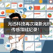 光迅科技再次刷新光纤传感领域纪录！（图3）
