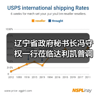 辽宁省政府秘书长冯守权一行莅临达利凯普调研指导(图4) 辽宁省政府秘书长冯守权一行莅临达利凯普调研指导(图4)