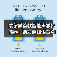 歌尔微首款智能声学传感器:助力离线语音AI时代(图1) 歌尔微首款智能声学传感器:助力离线语音AI时代(图1)