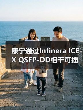 康宁通过Infinera ICE-X QSFP-DD相干可插拔技术实现2400公里400G传输纪录(图4) 康宁通过Infinera ICE-X QSFP-DD相干可插拔技术实现2400公里400G传输纪录(图4)