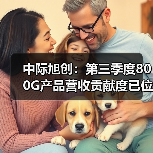 中际旭创:第三季度800G产品营收贡献度已位居第一(图1) 中际旭创:第三季度800G产品营收贡献度已位居第一(图1)