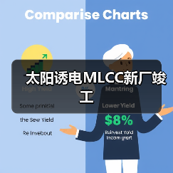 太阳诱电MLCC新厂竣工(图2) 太阳诱电MLCC新厂竣工(图2)