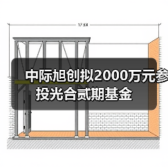 中际旭创拟2000万元参投光合贰期基金(图1) 中际旭创拟2000万元参投光合贰期基金(图1)