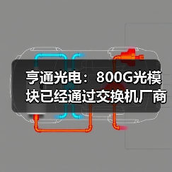 亨通光电：800G光模块已经通过交换机厂商测试（图4）
