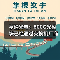 亨通光电：800G光模块已经通过交换机厂商测试（图2）