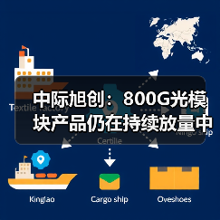 中际旭创：800G光模块产品仍在持续放量中（图1）