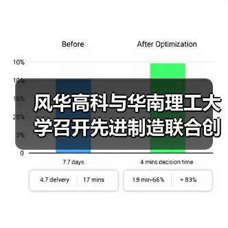 风华高科与华南理工大学召开先进制造联合创新中心研讨会(图2) 风华高科与华南理工大学召开先进制造联合创新中心研讨会(图2)
