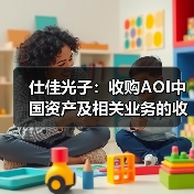 仕佳光子:收购AOI中国资产及相关业务的收购协议被终止(图2) 仕佳光子:收购AOI中国资产及相关业务的收购协议被终止(图2)