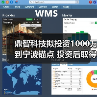 鼎智科技拟投资1000万到宁波锚点 投资后取得宁波锚点14.29%的股权（图4）