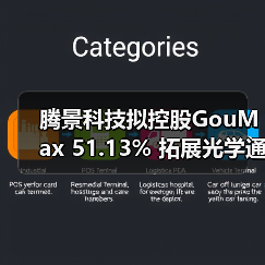 腾景科技拟控股GouMax 51.13% 拓展光学通信产业链（图1）