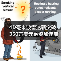 4D毫米波雷达新突破,350万美元融资加速商业化(图1) 4D毫米波雷达新突破,350万美元融资加速商业化(图1)