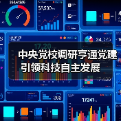 中央党校调研亨通党建引领科技自主发展(图4) 中央党校调研亨通党建引领科技自主发展(图4)