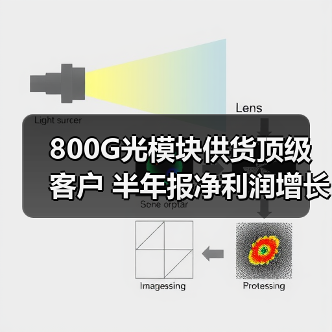 800G光模块供货顶级客户 半年报净利润增长3.28%(图3) 800G光模块供货顶级客户 半年报净利润增长3.28%(图3)