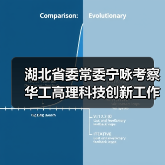 湖北省委常委宁咏考察华工高理科技创新工作(图3) 湖北省委常委宁咏考察华工高理科技创新工作(图3)