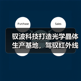 驭波科技打造光学晶体生产基地,驾驭红外线(图3) 驭波科技打造光学晶体生产基地,驾驭红外线(图3)